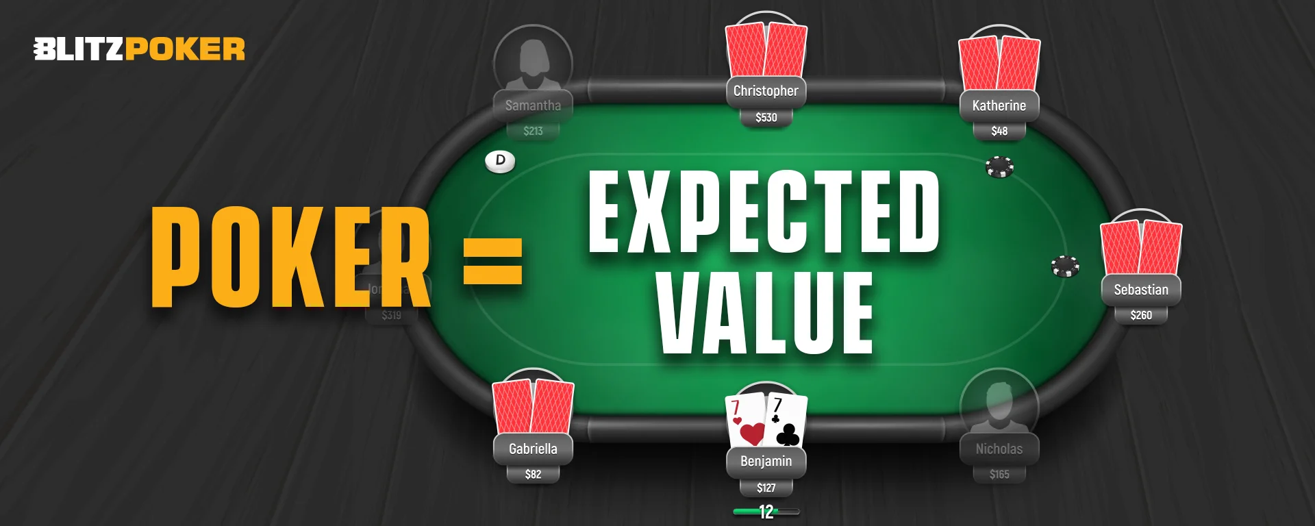 Poker Expected Value