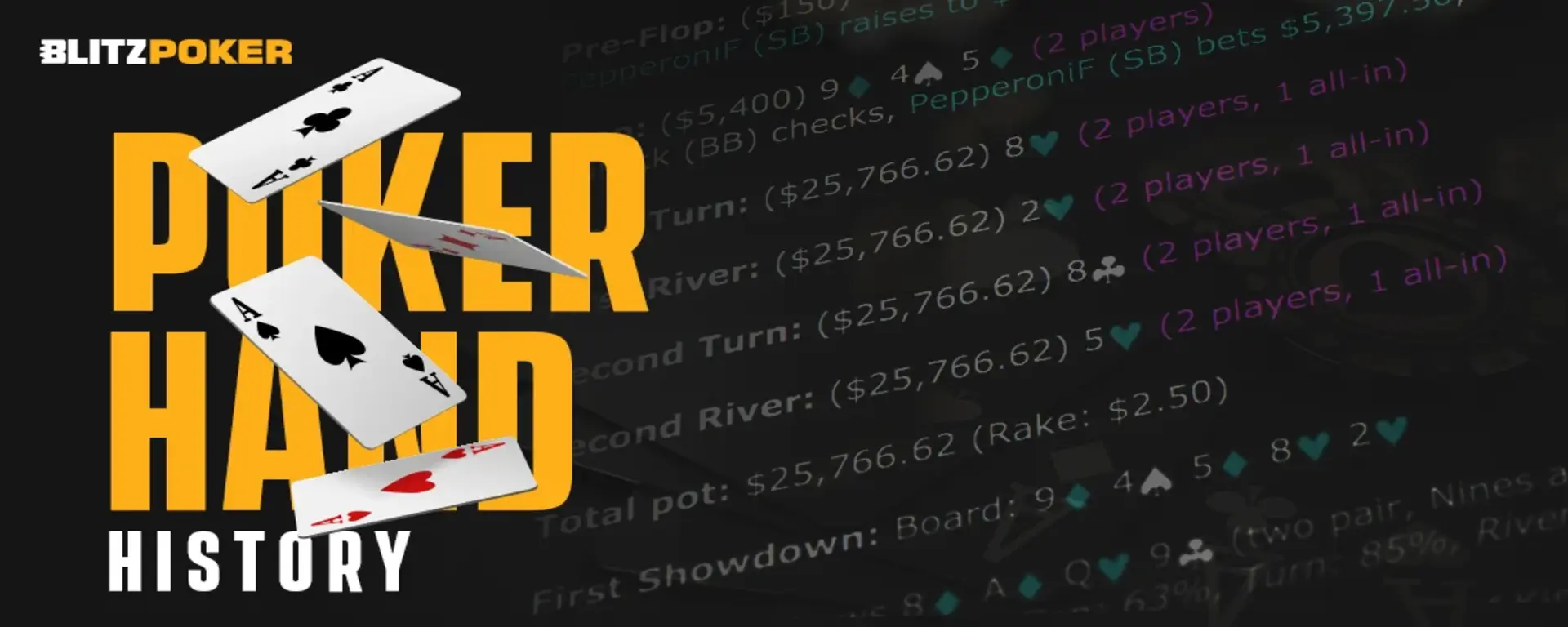 Poker Hand History: Reading & Analyzing Your Poker Hands