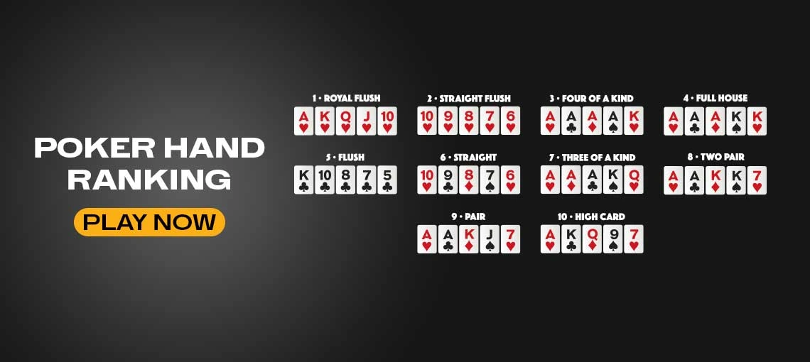 Poker Sequence: Poker Hand Rankings