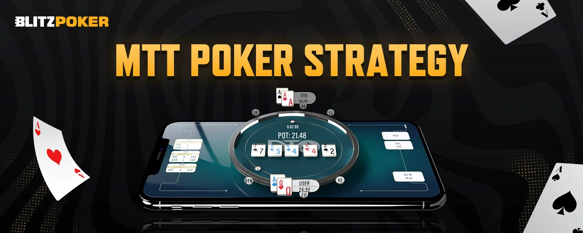 MTT Poker Strategy